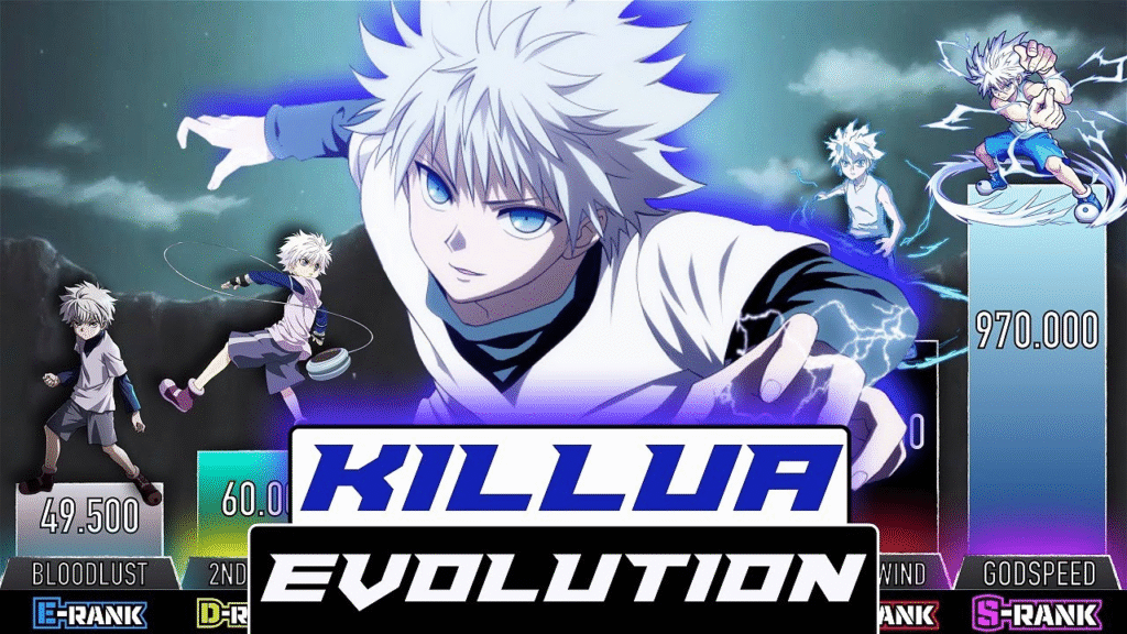 Killua Zoldyck: The Assassin with a Heart in Hunter x Hunter killua_zoldyck_evolution